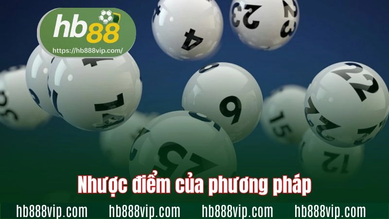 Nhược điểm của phương pháp